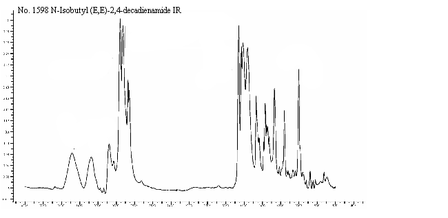 (E,E)-N-(2-Methylpropyl)-2,4-decadienamide光谱图2