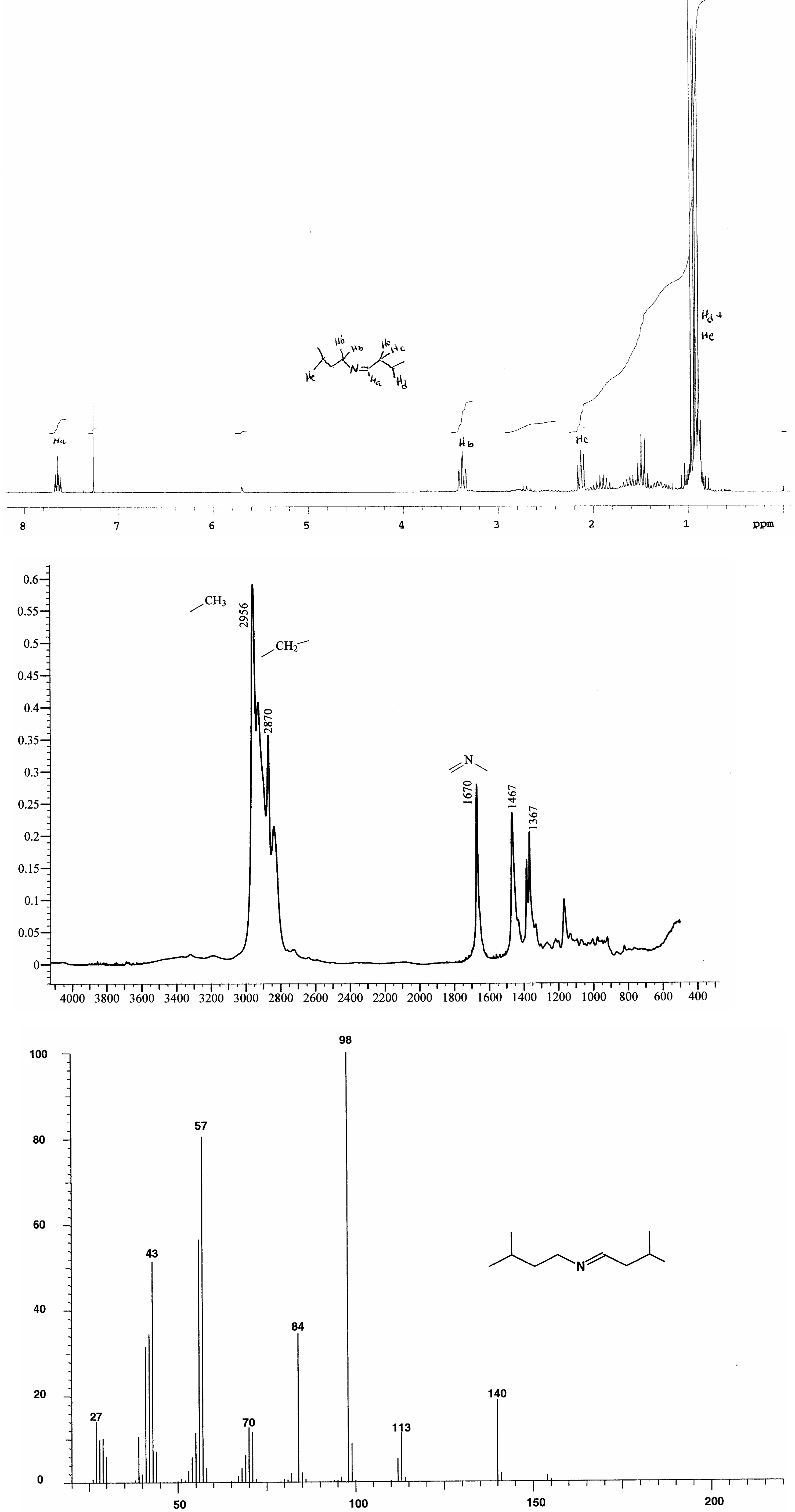 N-Isoamylidene-isoamylamine光谱图1