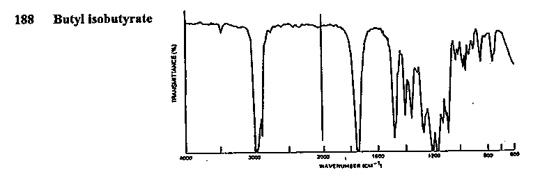 Butyl-2-methyl propanoate光谱图1