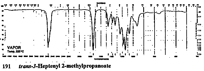 trans-3-Heptenyl 2-methyl propanoate光谱图1