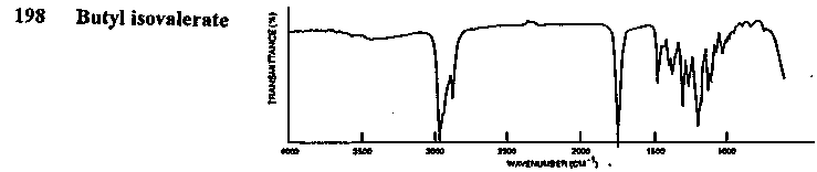 Butyl 3-methylbutanoate光谱图1