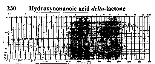 Hydroxynonanoic acid delta-lactone光谱图1