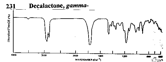 gamma-Decalactone光谱图1