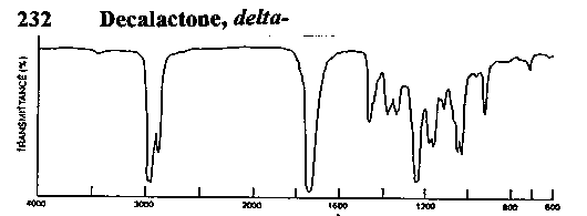 Deca-1,5-lactone光谱图1