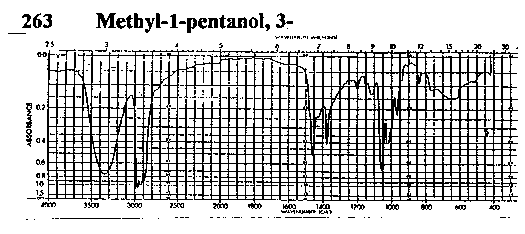 3-Methyl-1-pentanol光谱图1