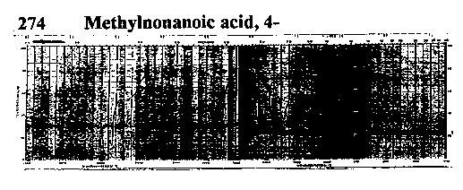 Isodecanoic acid光谱图1