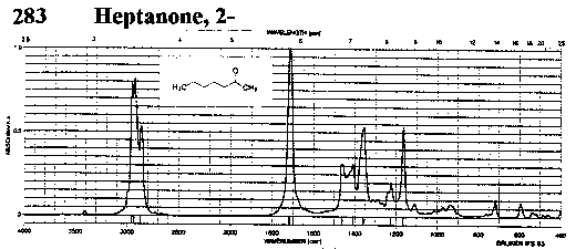 2-Heptanone光谱图1
