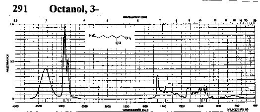 3-Octanolͼ1