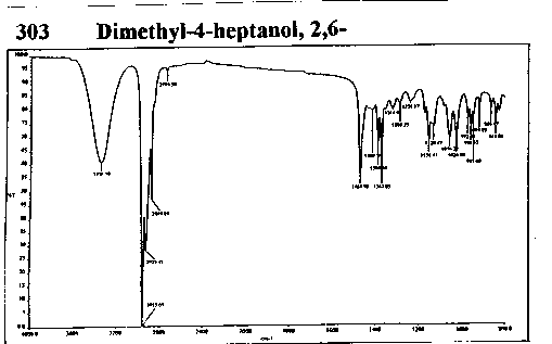 4-Hydroxy-2,6-dimethyl heptanol光谱图1