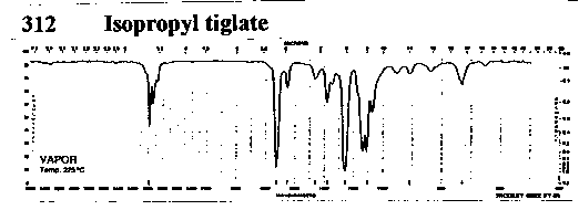 Isopropyl tiglateͼ1