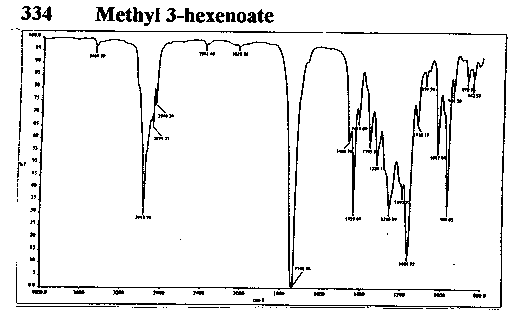 Methyl hex-3-enoate光谱图1