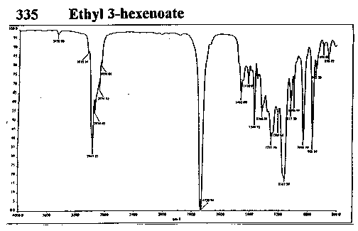 Hydrosorbic acid, ethyl ester光谱图1