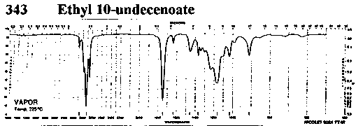Ethyl 10-undecenoate光谱图1