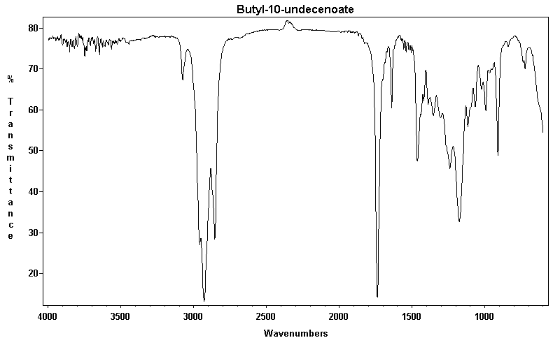 Butyl undec-10-enoate光谱图1