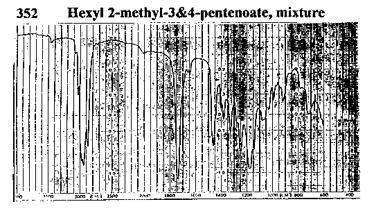 Hexyl 2-methyl-3&4-pentenoate (mixture)光谱图1
