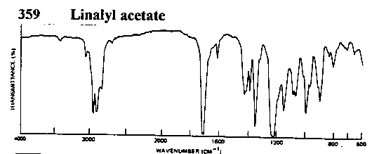 3,7-Dimethylocta-1,6-dien-3-yl acetate光谱图1