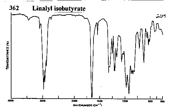 Linalyl 3-methylpropionate光谱图1