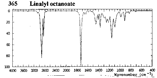 3,7-Dimethyl-1,6-octadien-3-yl octanoate光谱图1