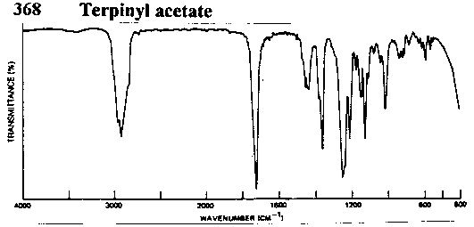 Terpineol acetate光谱图1