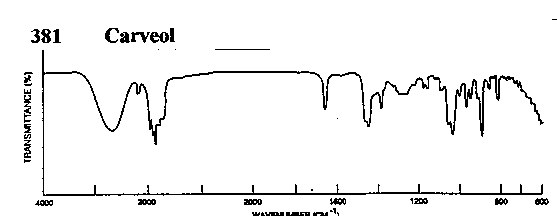 p-Mentha-6,8-dien-2-ol光谱图1