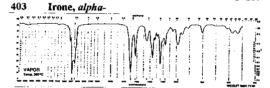 cis-(2,6)-cis-(2,2)-alpha-Irone光谱图1