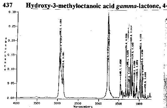 4-Hydroxy-3-methyloctanoic acid gamma-lactone光谱图1