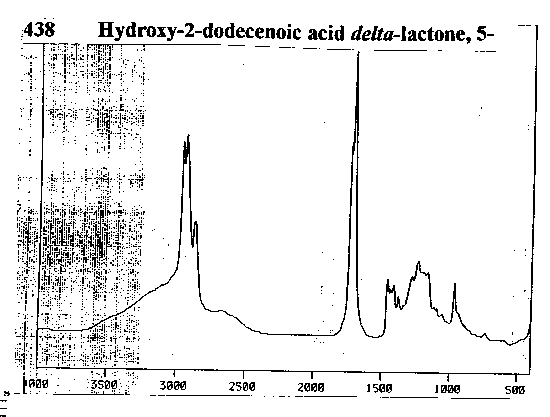 5-Hydroxy-2-dodecenoic acid delta-lactone光谱图1