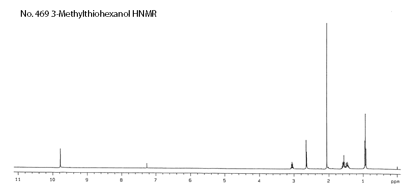 3-Methylthiohexanal光谱图2