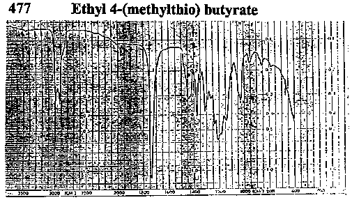 Ethyl 4-(methylthio)butyrate光谱图1