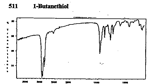 1-Butanethiol光谱图1