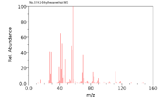 2-Ethylhexyl mercaptan光谱图3