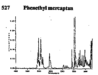 2-Phenylethanethiol光谱图1