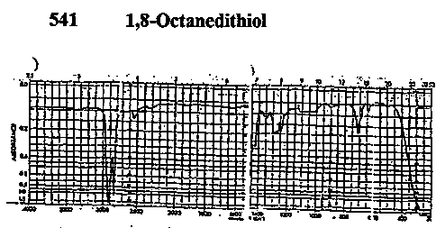 Octamethylene dimercaptan光谱图1