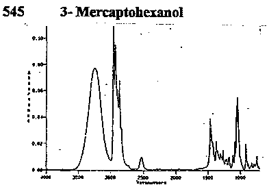 3-Mercapto-1-hexanol光谱图1