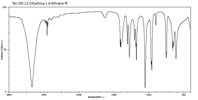 Mercaptoacetaldehyde dimer光谱图1