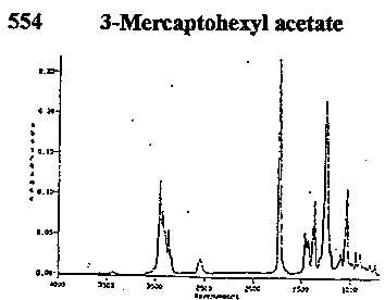 3-Thiohexyl acetate光谱图1