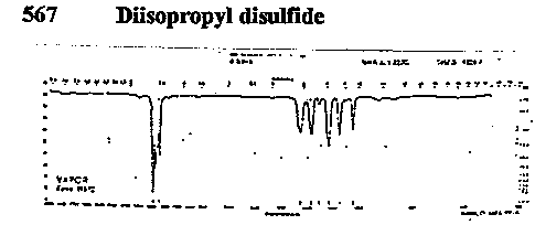 bis(1-Methylethyl)disulfide光谱图1