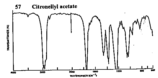 3,7-Dimethyl-6-octen-1-yl acetate光谱图1