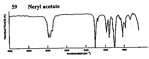 cis-3,7-Dimethyl-2,6-octadien-1-yl-acetate光谱图1