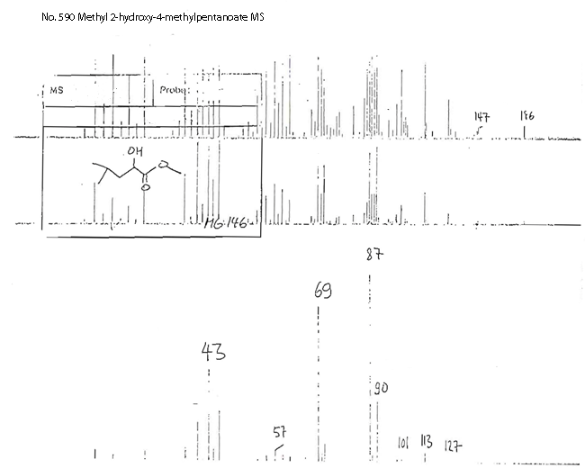 Pentanoic acid, 2-hydroxy-4-methyl-, methyl ester光谱图3