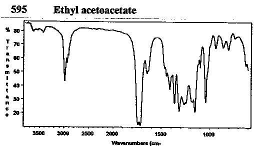 Ethyl 3-oxobutanoate光谱图1