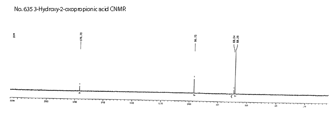 3-Hydroxy-2-oxopropionic acid光谱图2