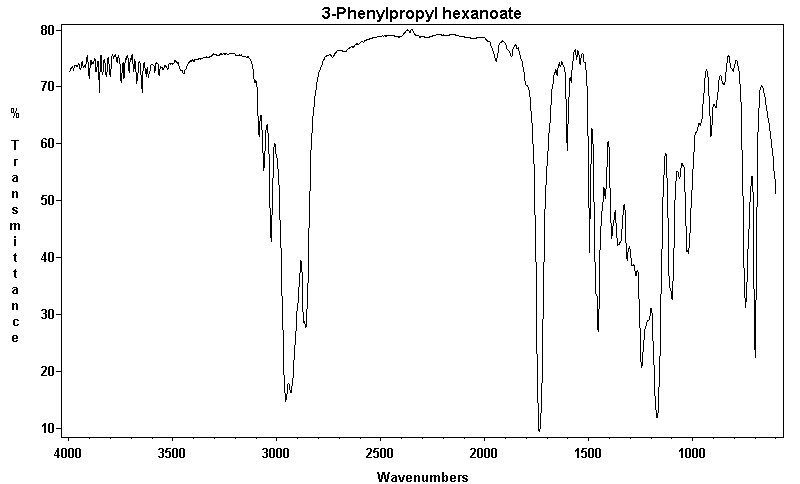 Hydrocinnamyl caproate光谱图1