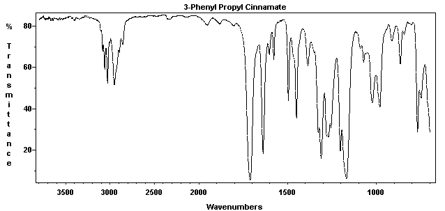 3-Phenylpropyl beta-phenylacrylate光谱图1