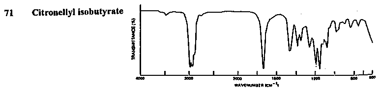 3,7-Dimethyl-7-octen-1-yl isobutyrate光谱图1