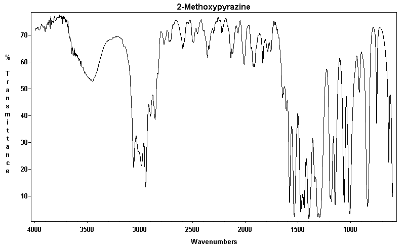 Methoxypyrazine光谱图1