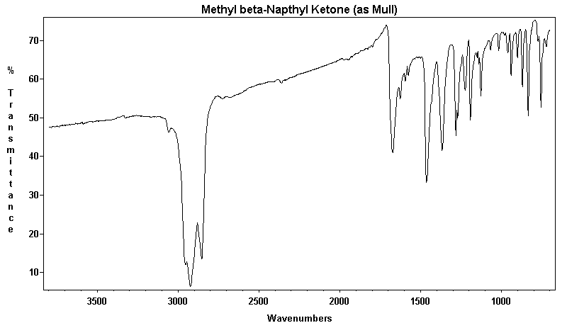 1-(2-Naphthyl)ethanone光谱图1