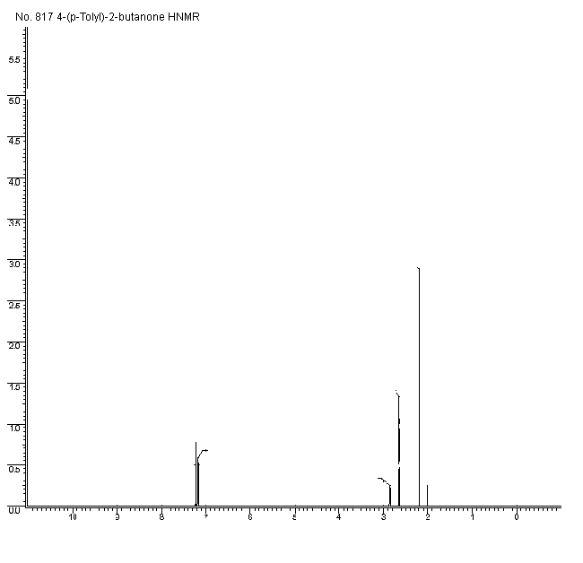 4-(4-Methylphenyl)-2-butanone光谱图2