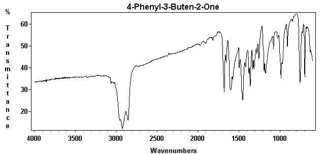 4-Phenyl-2-buten-2-one光谱图1