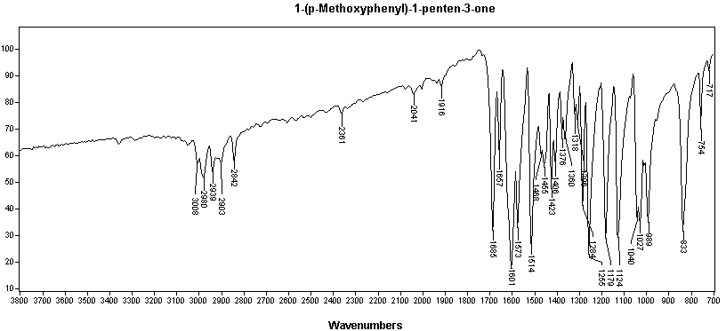 alpha-Methylanisalacetone光谱图1